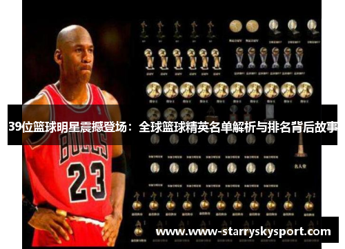 39位篮球明星震撼登场：全球篮球精英名单解析与排名背后故事
