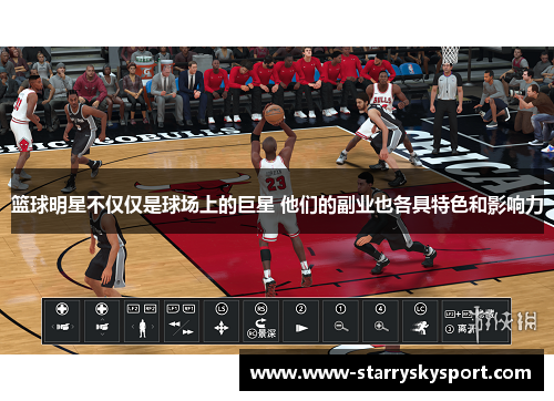 篮球明星不仅仅是球场上的巨星 他们的副业也各具特色和影响力