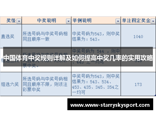 中国体育中奖规则详解及如何提高中奖几率的实用攻略