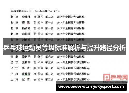 乒乓球运动员等级标准解析与提升路径分析