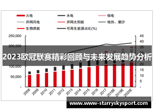 2023欧冠联赛精彩回顾与未来发展趋势分析