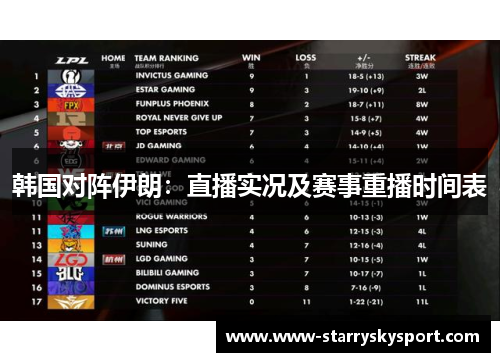 韩国对阵伊朗：直播实况及赛事重播时间表